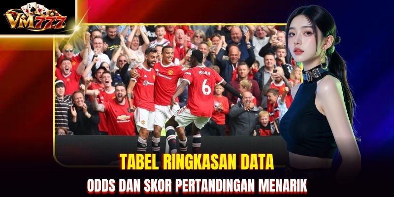 Tabel ringkasan data odds dan skor pertandingan menarik